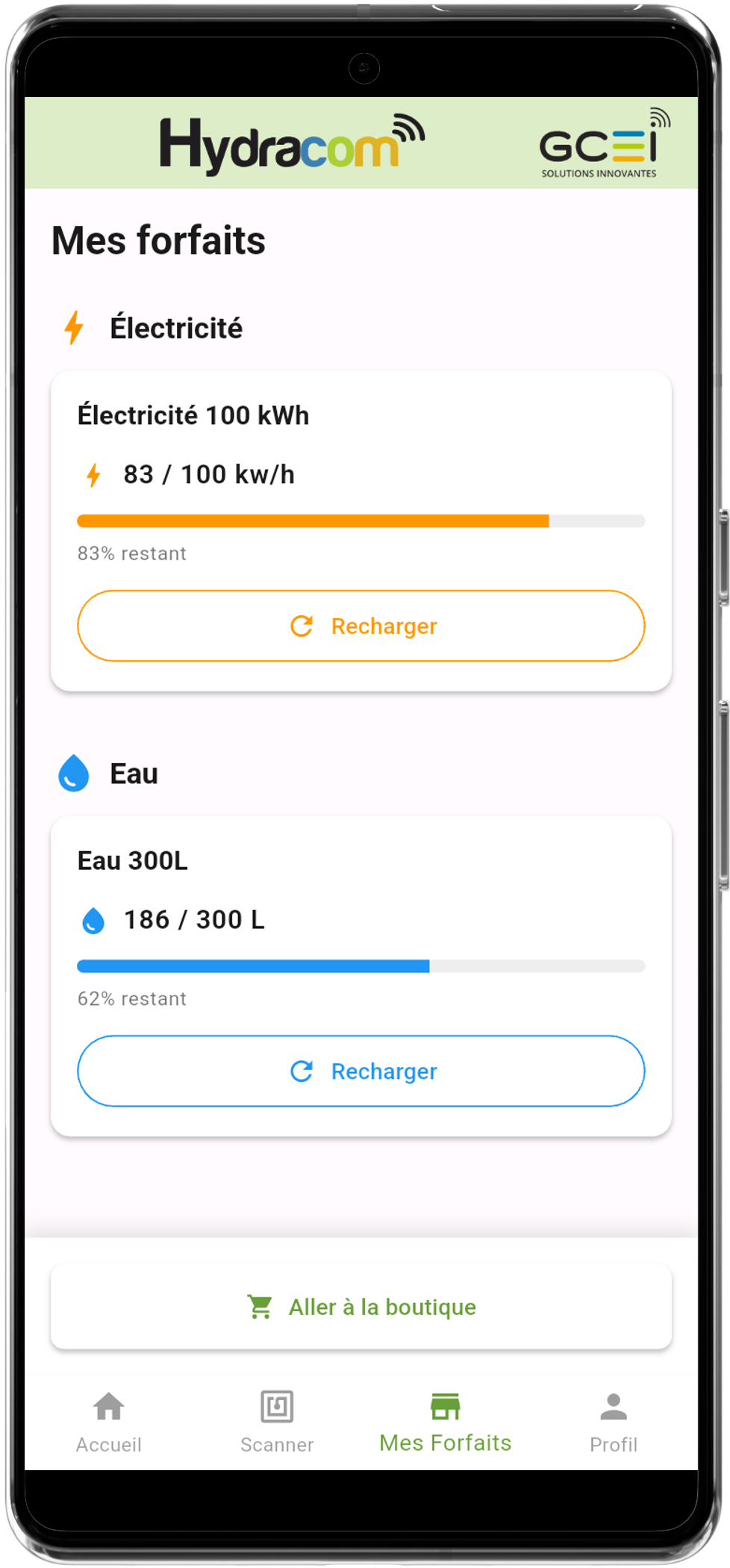 Écran de gestion des forfaits